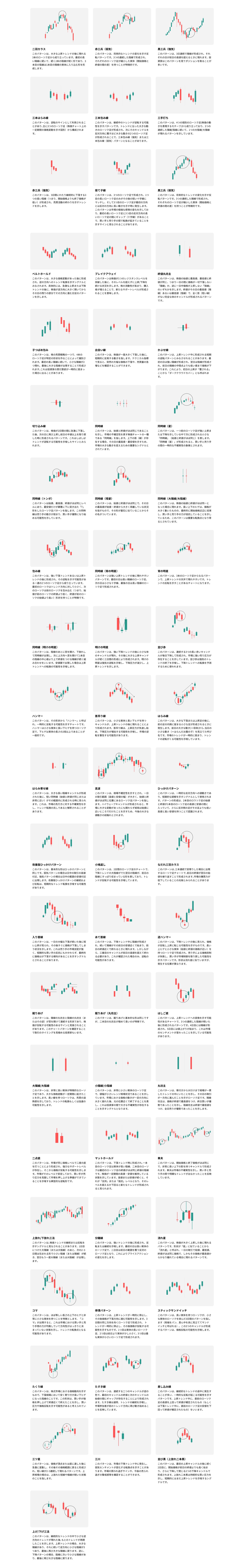 Chart Pattern_noheader.png