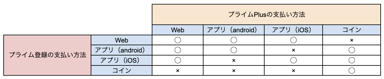 スクリーンショット 2026-06-05 12.37.44.png