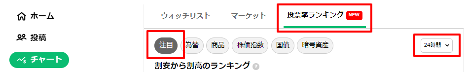 チャート-PostPrime (2).png